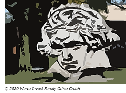 200714_Ludwig-van-Beethoven mit Text.png